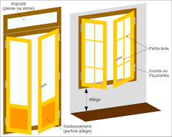 soubassement fenetre